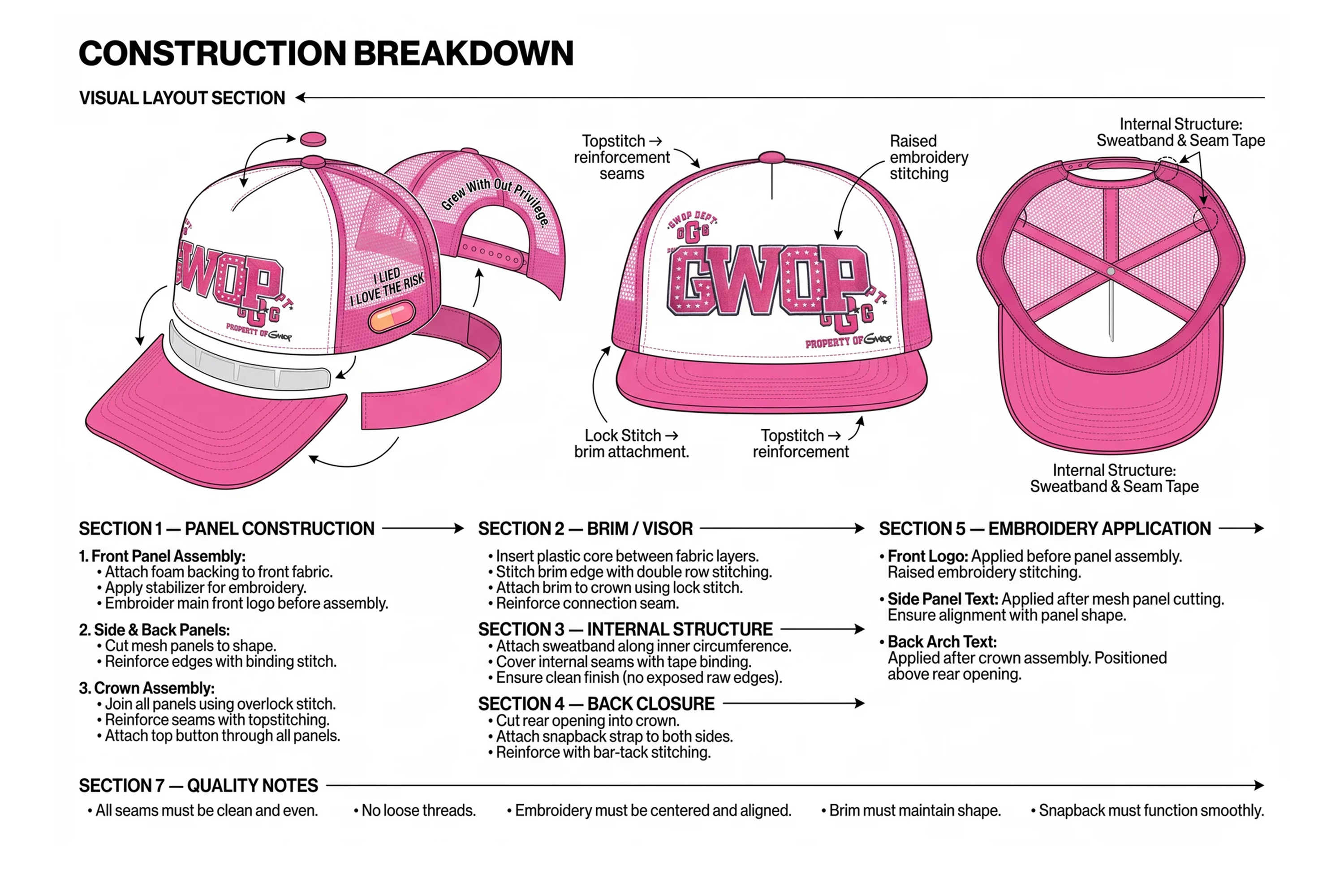 GWOP CAP DESIGN / TECH PACK